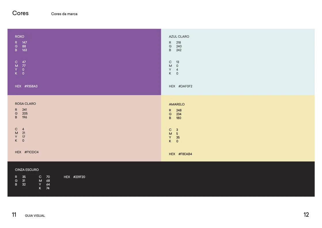 Visual guidelines spread